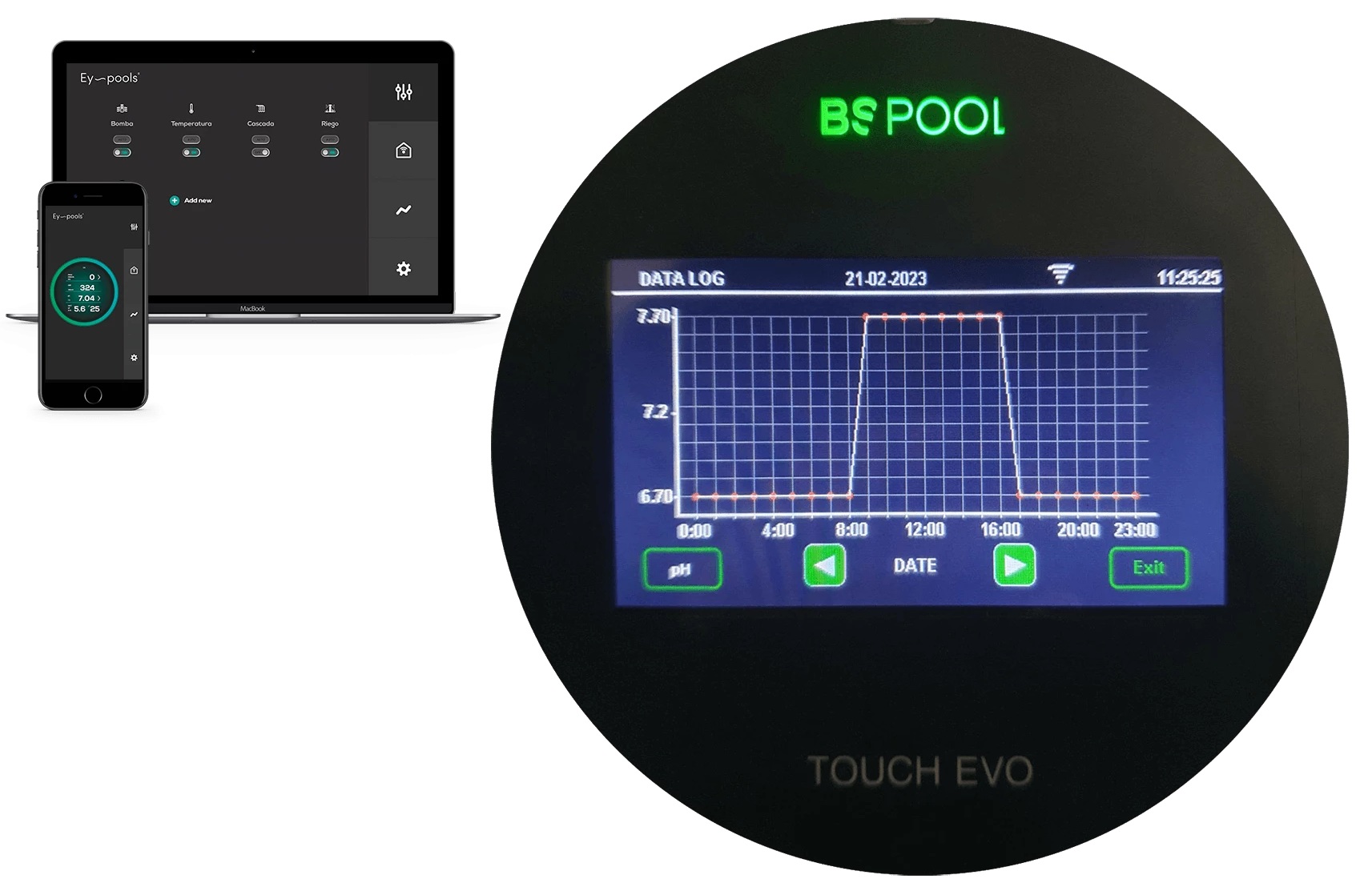 TOUCH EVO LINK BSV Pool sóbontó 15g/h pH, RX, T szett AS-077406 ...
